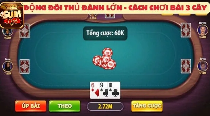 Kích động đối thủ đánh lớn – Cách chơi Bài 3 Cây SUMCLUB