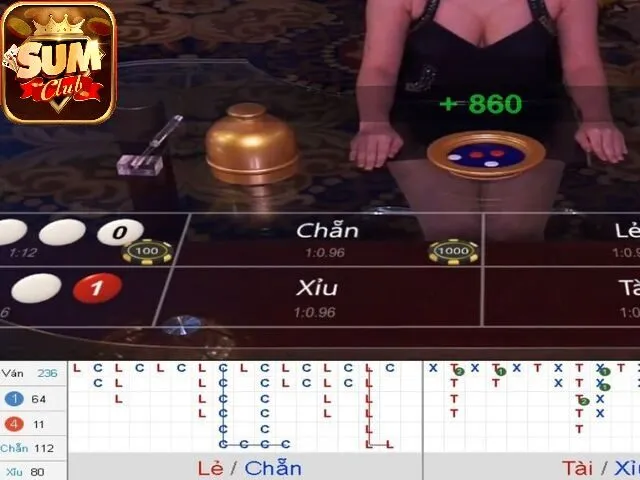 Phân Biệt Chẵn Và Lẻ