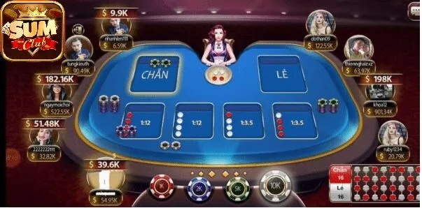 Kiểm Tra Thông Tin Nền Tảng Cách Đánh Xóc Đĩa Luôn Thắng SUMCLUB