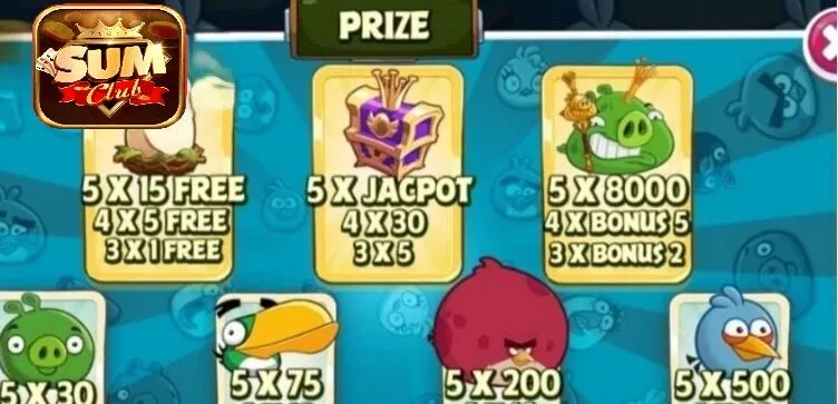 Tìm hiểu về Nổ Hũ Angry Birds K8CC SUMCLUB
