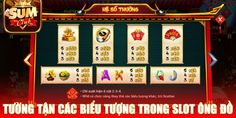 Tường tận các biểu tượng trong slot Ông Đồ 